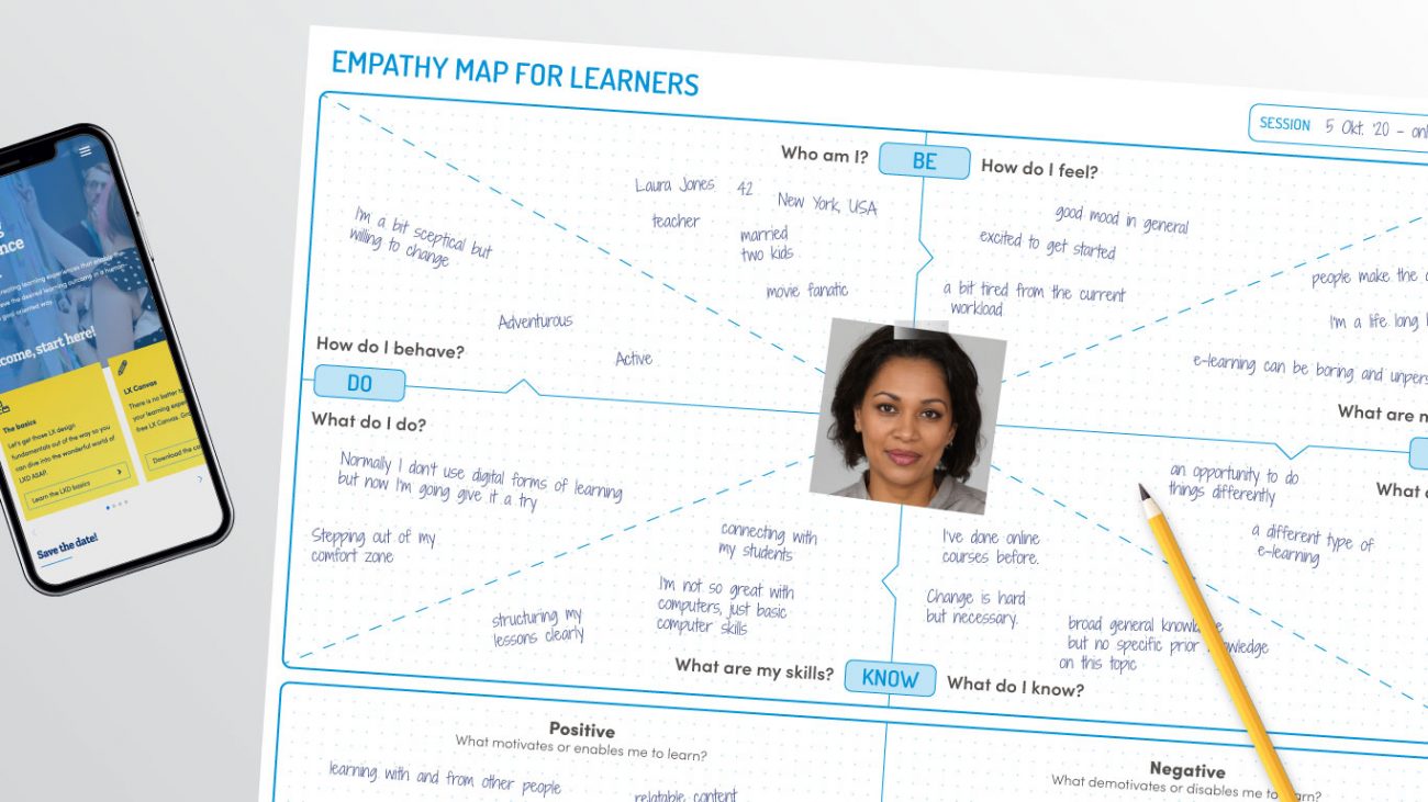 Empathy map for learners