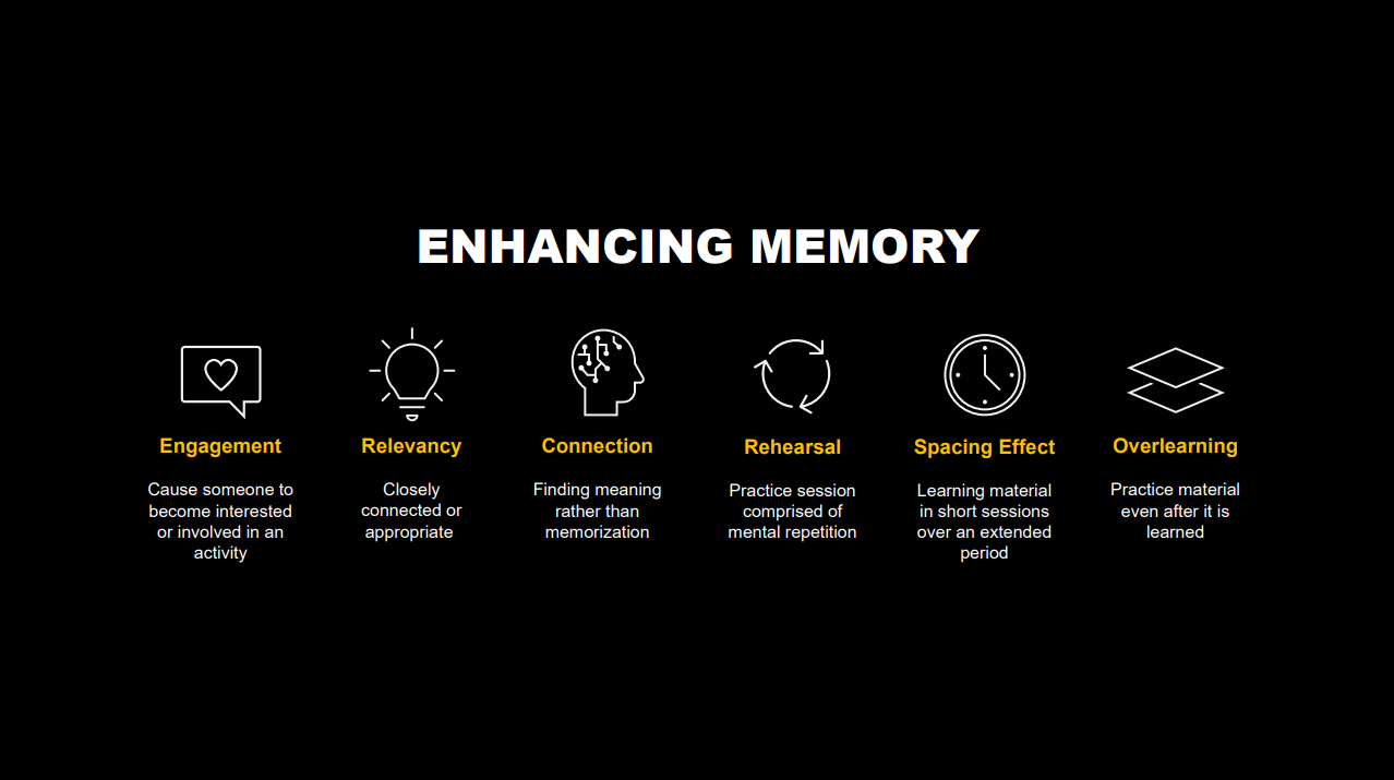 Increase memory by Jon Owings