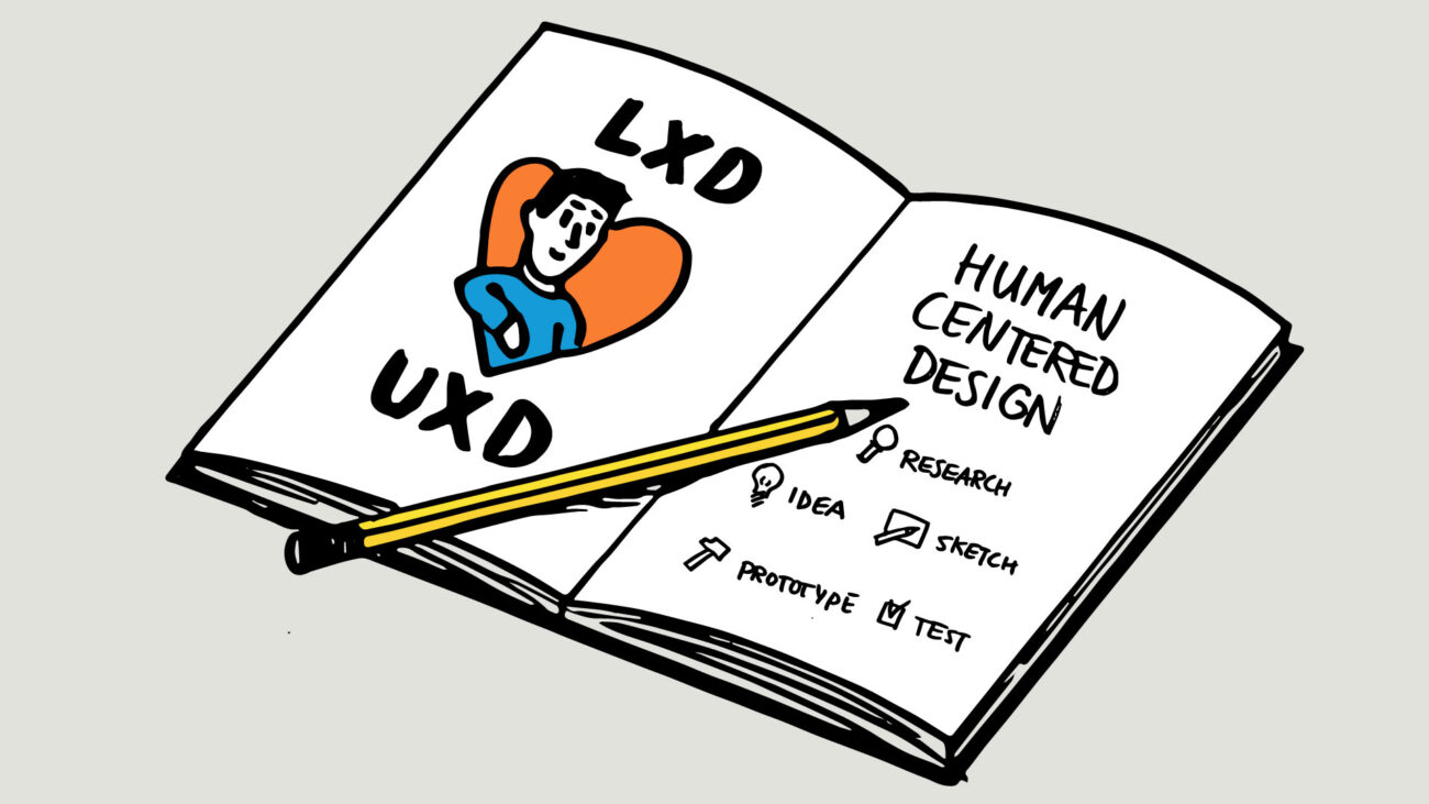 COURAGE meets Curriculum: Human-Centered UX Design for educational