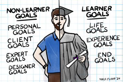 Illustration of a man where one half depicts him as a student and the other half depicts him as a grown man surrounded by goals.