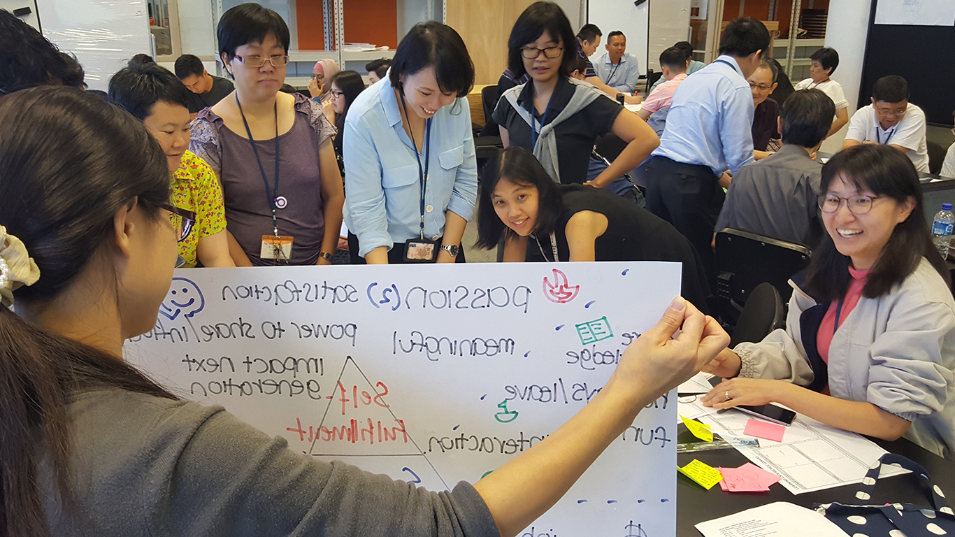A group of workshop participants collaborating in a school in Singapore.
